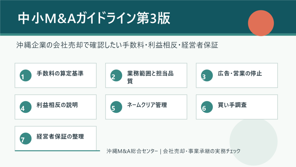 中小M&Aガイドライン第3版を沖縄企業の会社売却に活かす実務チェックのアイキャッチ画像